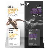 Huile de CBD – CBD Oil EveryDay